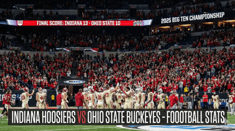 Indiana Hoosiers Football vs Ohio State Buckeyes Football Stats