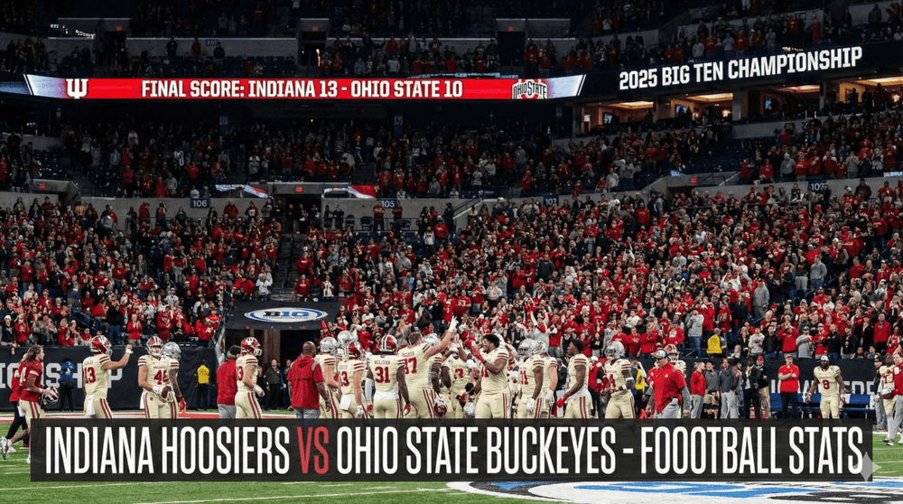 Indiana Hoosiers Football vs Ohio State Buckeyes Football Stats