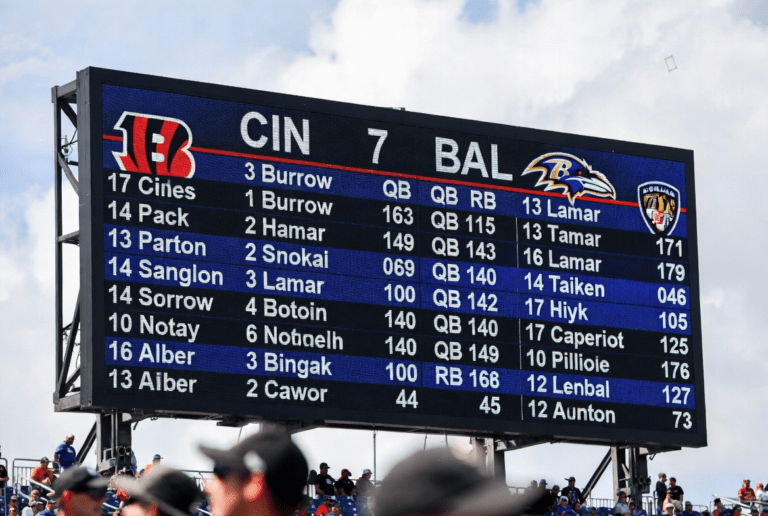 Bengals vs Baltimore Ravens Match Player Stats