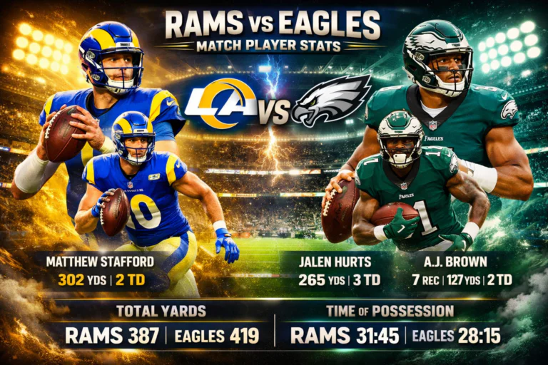 Los Angeles Rams vs Philadelphia Eagles Match Player Stats