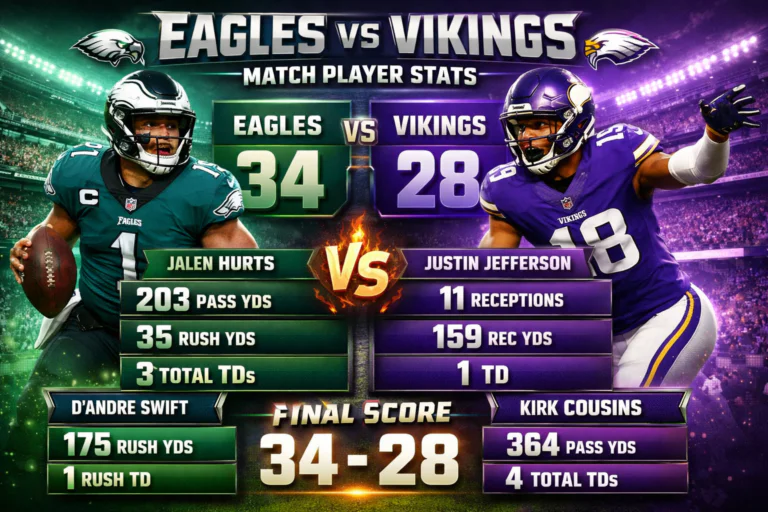 Philadelphia Eagles vs Minnesota Vikings Match Player Stats