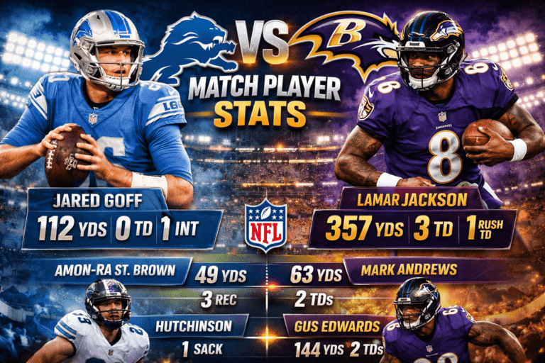 Detroit Lions vs Baltimore Ravens Match Player Stats