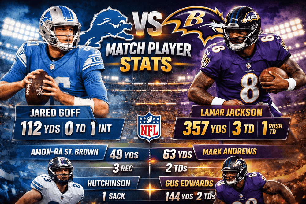 Detroit Lions vs Baltimore Ravens Match Player Stats