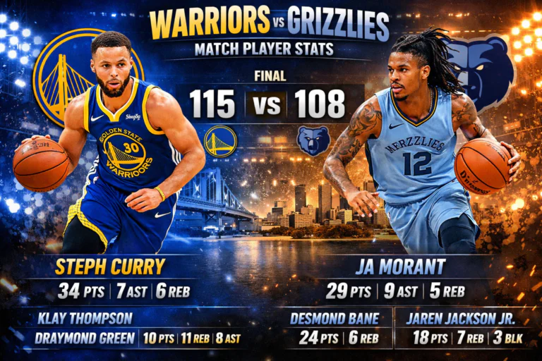 Golden State Warriors vs Memphis Grizzlies Match Player Stats