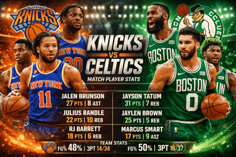 Knicks vs Boston Celtics Match Player Stats