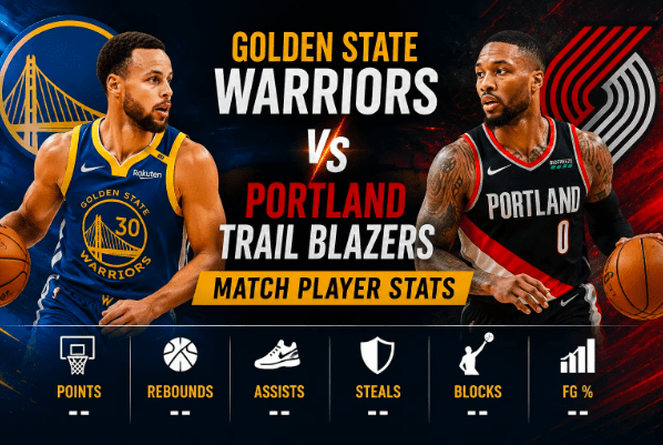 golden state warriors vs portland trail blazers match player stats