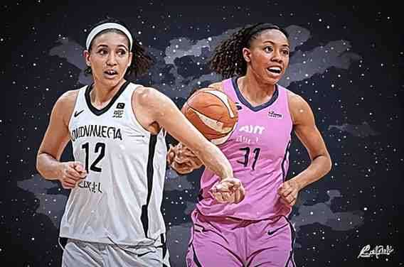 Fever vs Lynx Player Stats