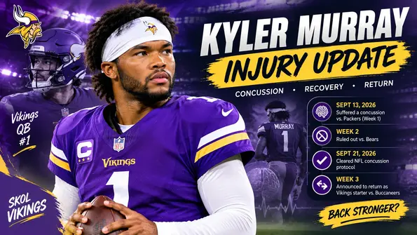 Kyler Murray injury update featuring the Minnesota Vikings quarterback after clearing concussion protocol