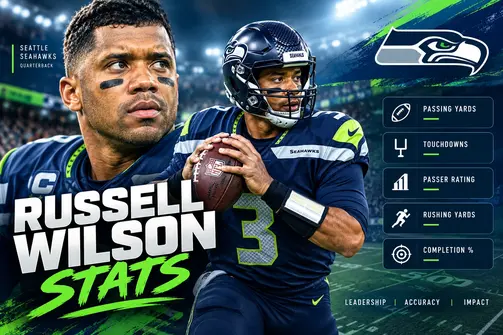 Russell Wilson stats and NFL career statistics