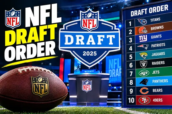 NFL Draft Order