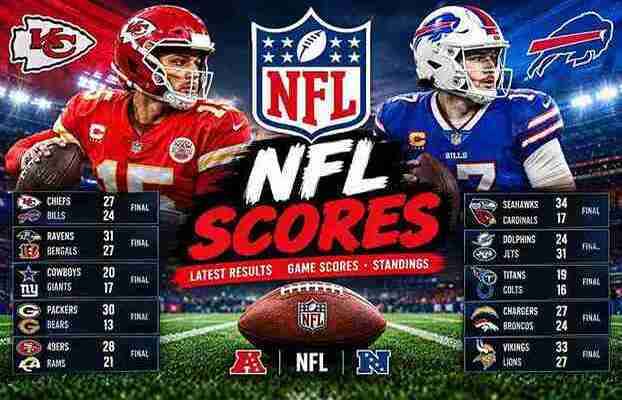 NFL Scores