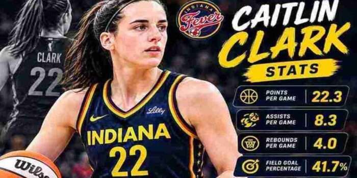 Caitlin Clark Stats: Ultimate Career Record & Game Log Analysis